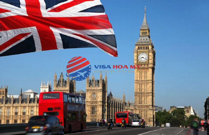Kinh nghiệm xin visa Anh quốc thăm thân
